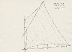 117 Mar dei Caraibi - tipo di vela su barca di disegno europeo